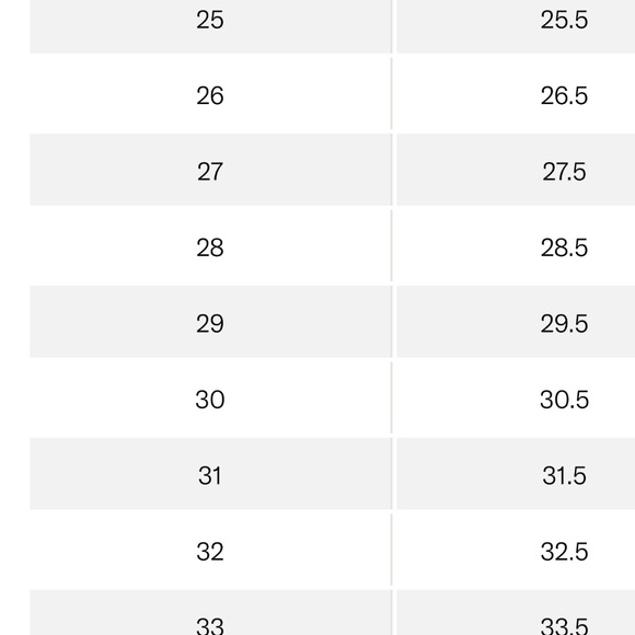 Citizens of humanity Ayla cuffed jeans - Picture 7 of 8